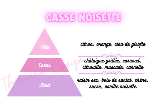 Bougie gourmande senteur casse noisette