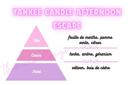 Bouquet de fleurs de fondants (senteur yankee candle afternoon escape)